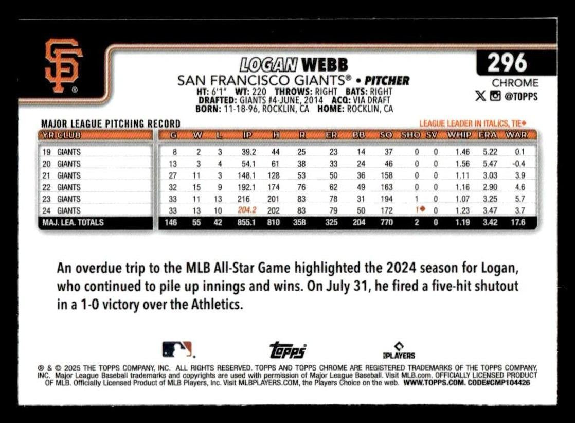 2025 Topps Chrome #296 Logan Webb