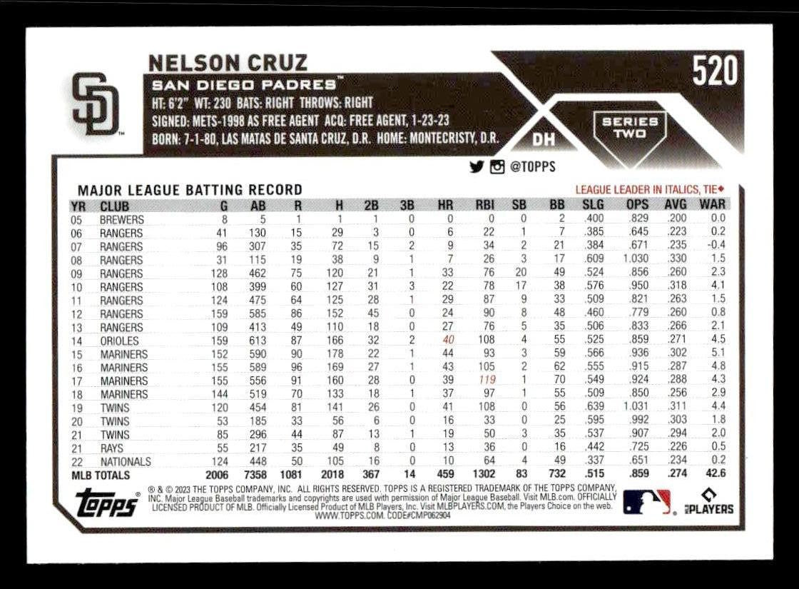 2023 Topps #520 Nelson Cruz