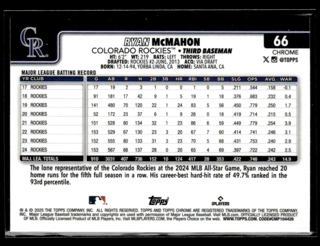 2025 Topps Chrome #66 Ryan McMahon
