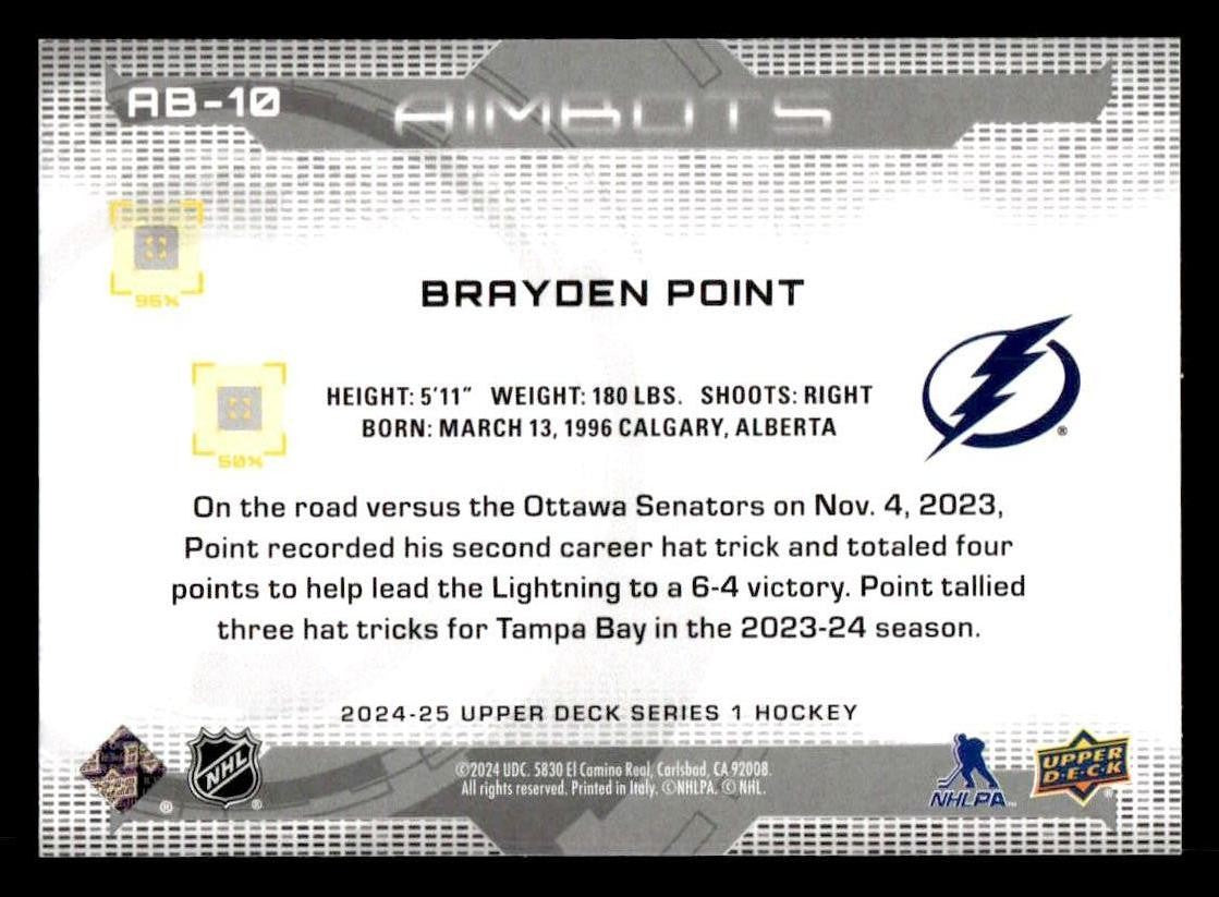 2024-25 Upper Deck #AB-10 Brayden Point Aimbots