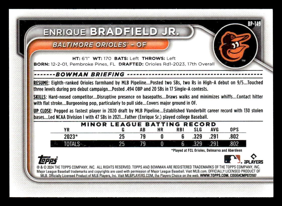 2024 Bowman #BP-149 Enrique Bradfield Jr. Prospects