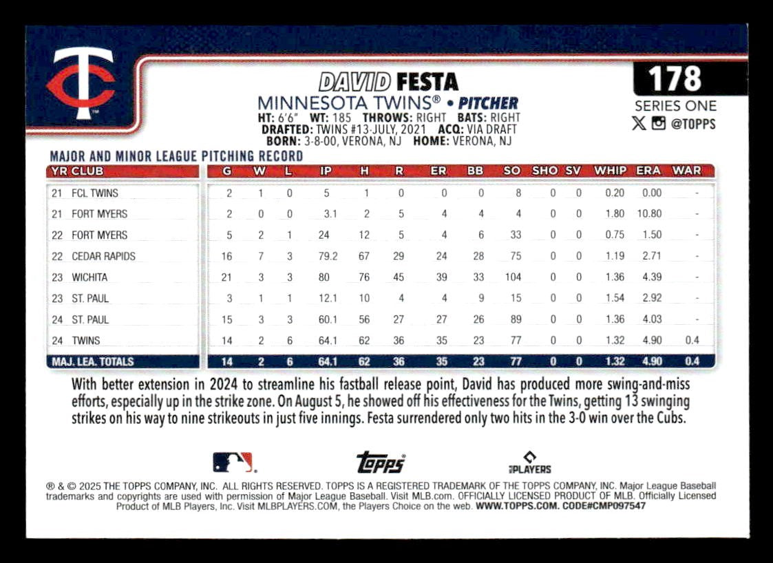 2025 Topps #178 David Festa