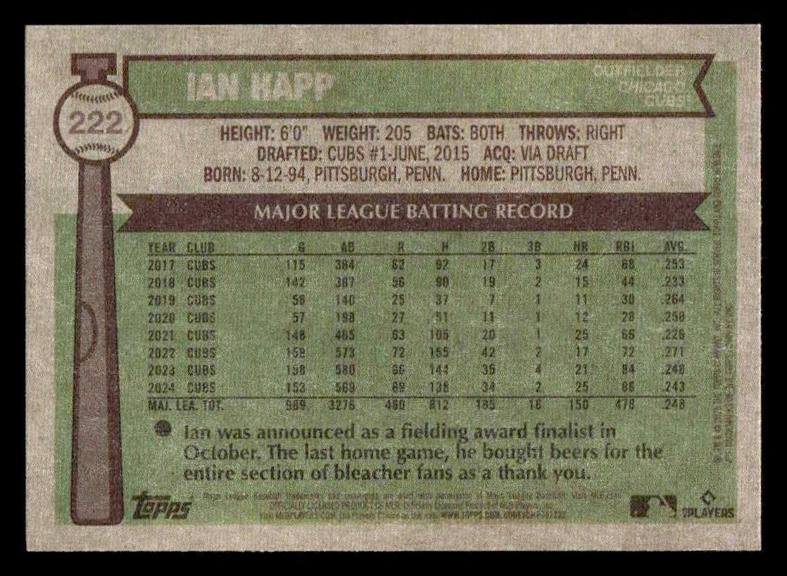2025 Topps Heritage #222 Ian Happ