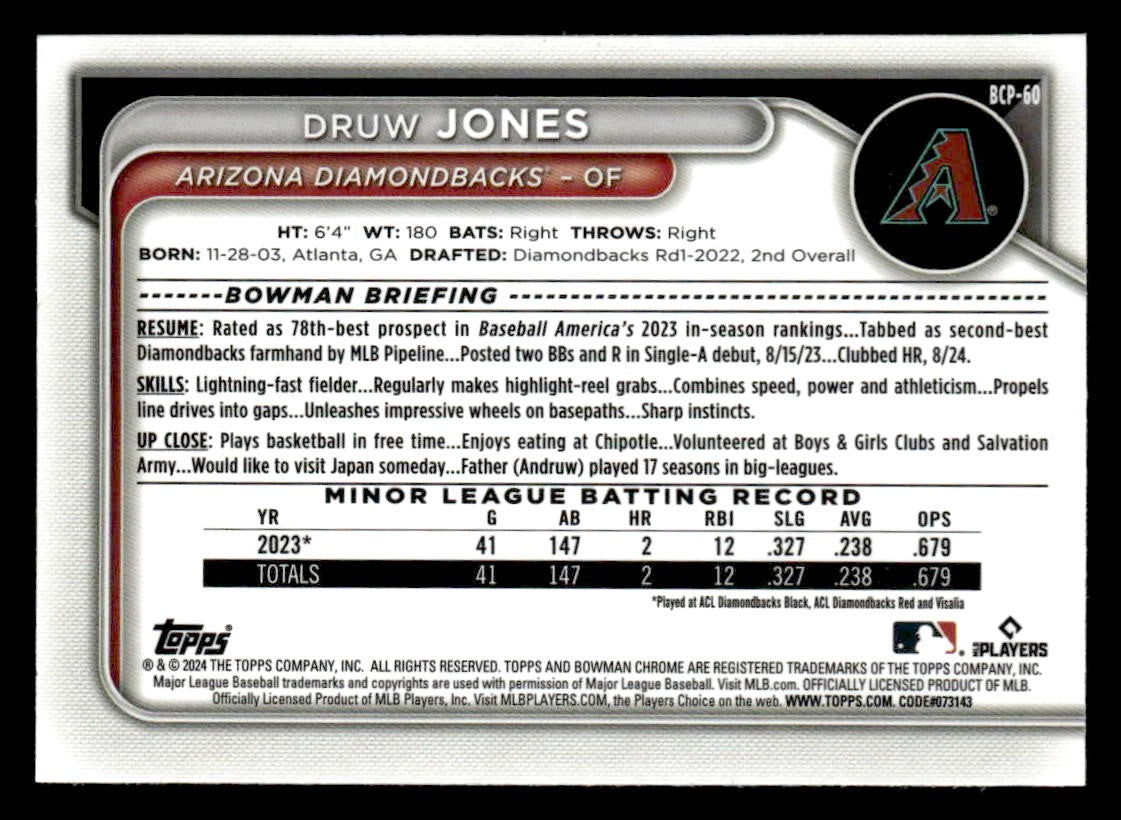 2024 Bowman #BCP-60 Druw Jones Chrome Prospects