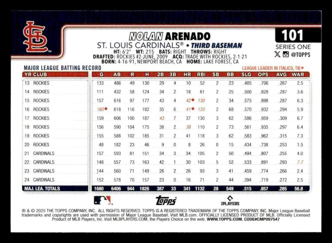 2025 Topps #101 Nolan Arenado