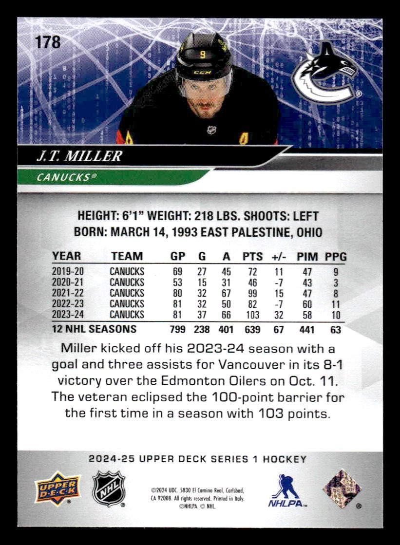 2024-25 Upper Deck #178 J.T. Miller