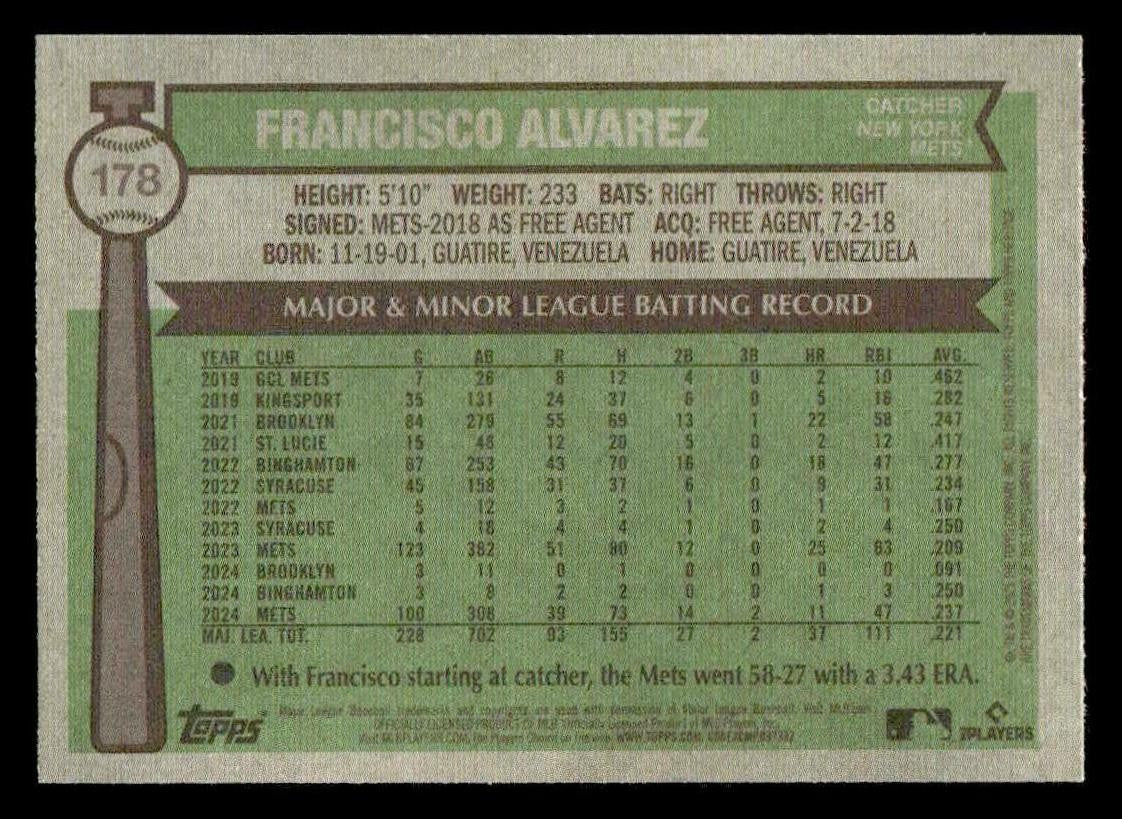 2025 Topps Heritage #178 Francisco Alvarez