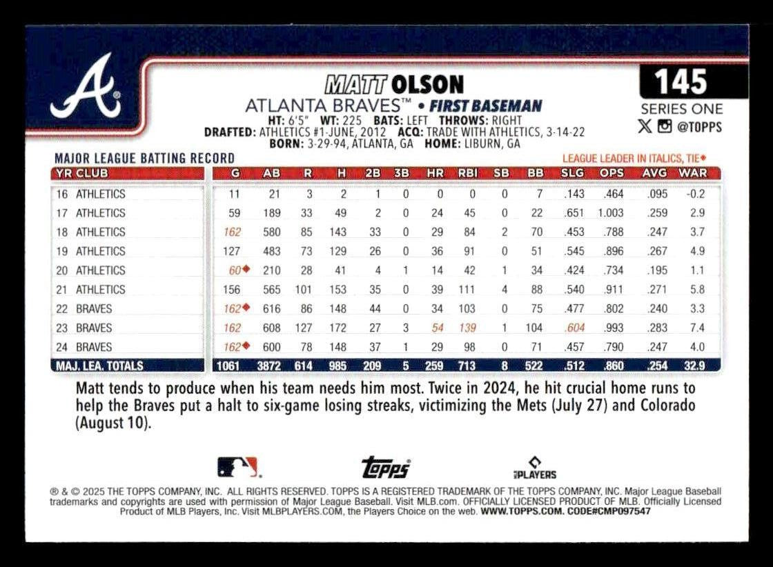2025 Topps #145 Matt Olson