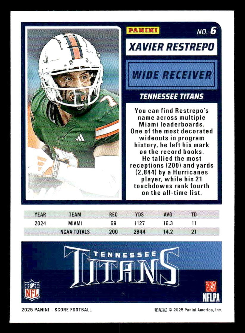 2025 Score-A-Treat #6 Xavier Restrepo