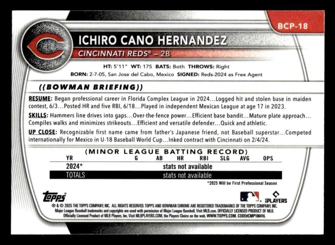 2025 Bowman #BCP-18 Ichiro Cano Hernandez Chrome Prospects