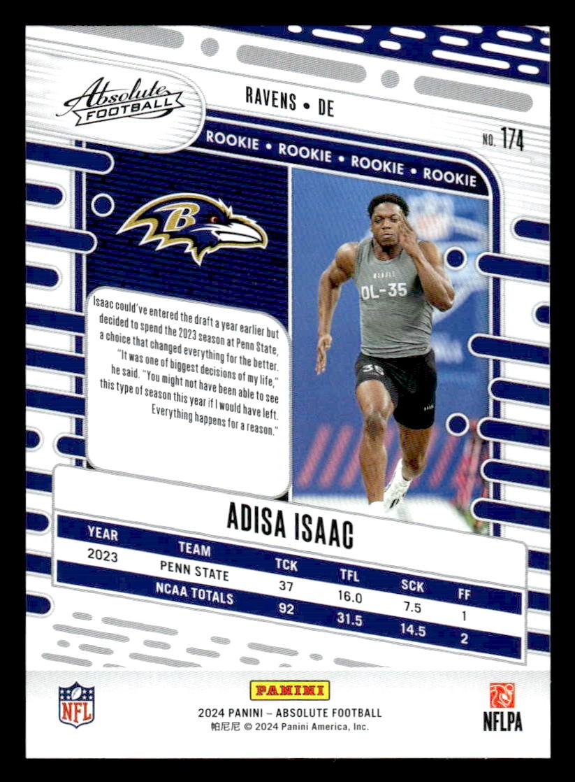 2024 Panini Absolute #174 Adisa Isaac Retail