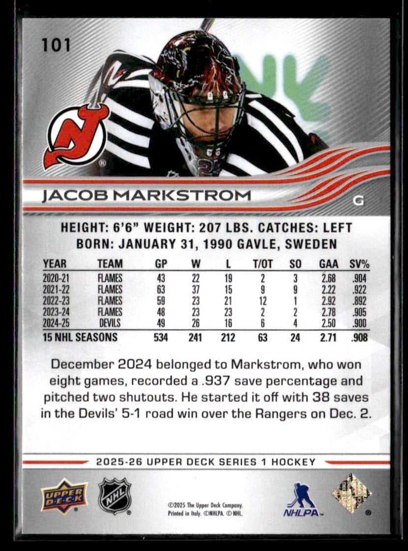 2025-26 Upper Deck #101 Jacob Markstrom