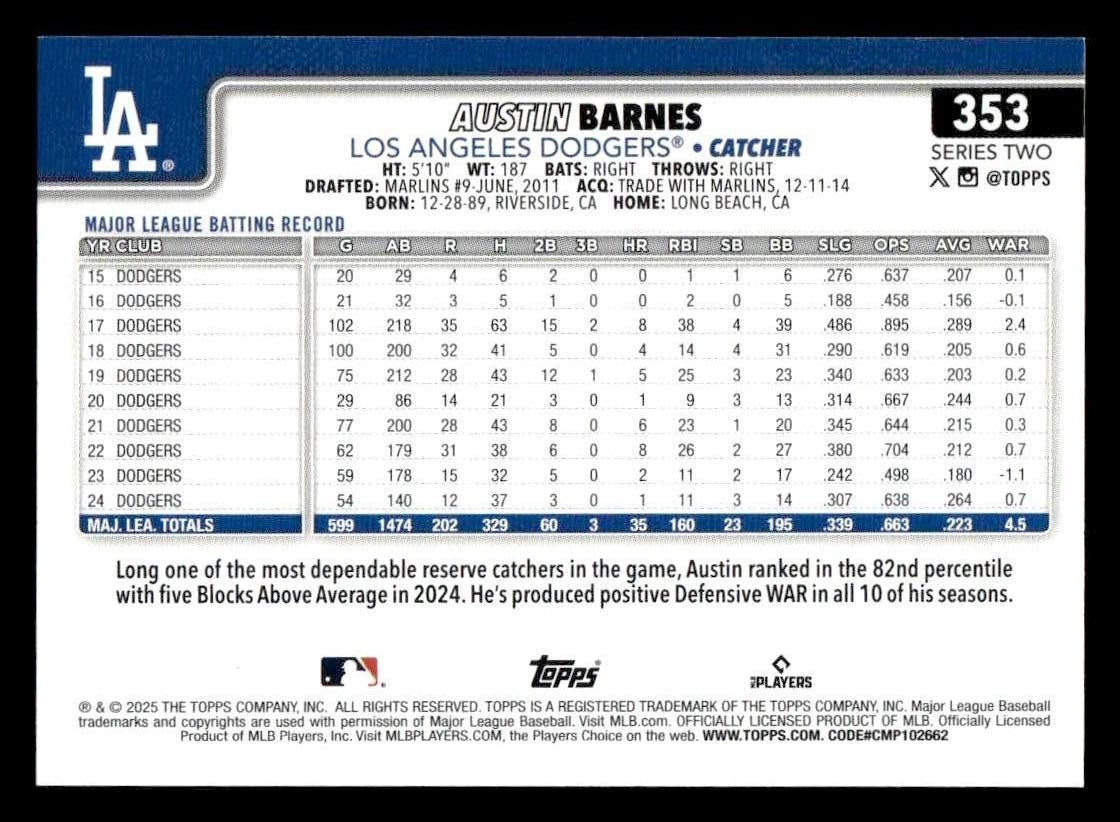 2025 Topps #353 Austin Barnes