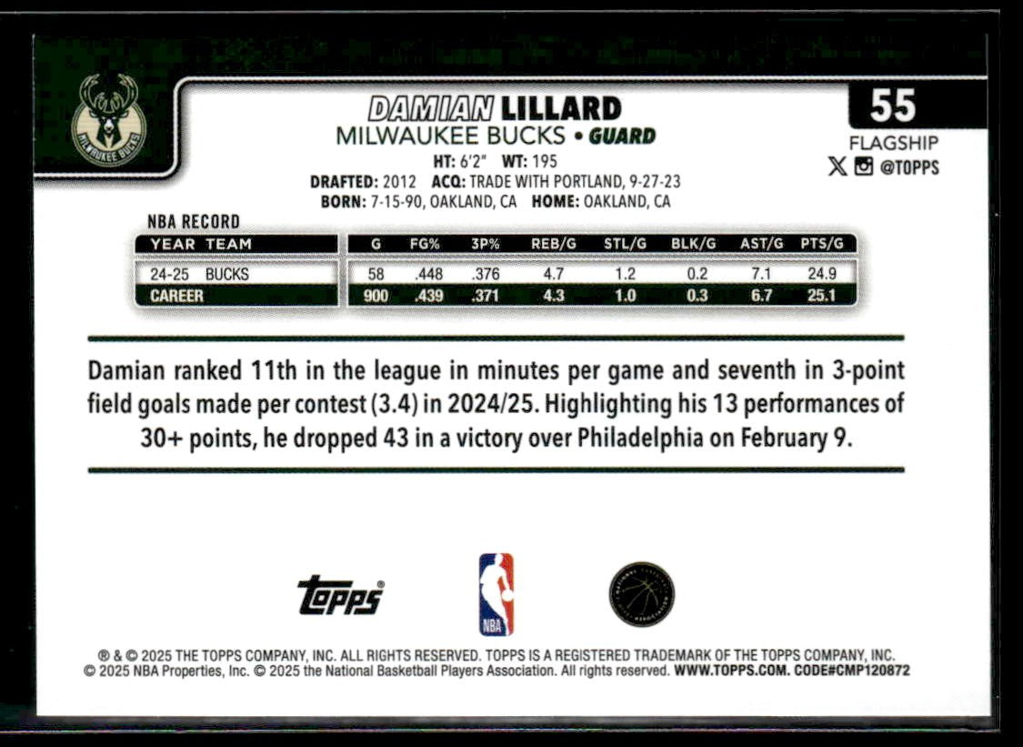 2025-26 Topps #55 Damian Lillard