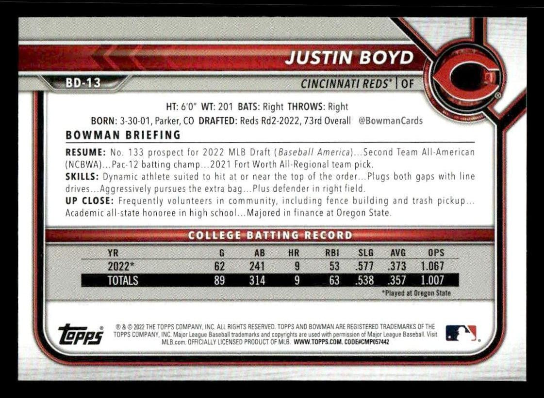 2022 Bowman Draft 1st Edition #BD-13 Justin Boyd