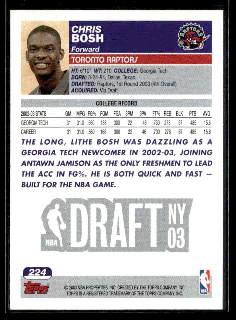 2003-04 Topps #224 Chris Bosh