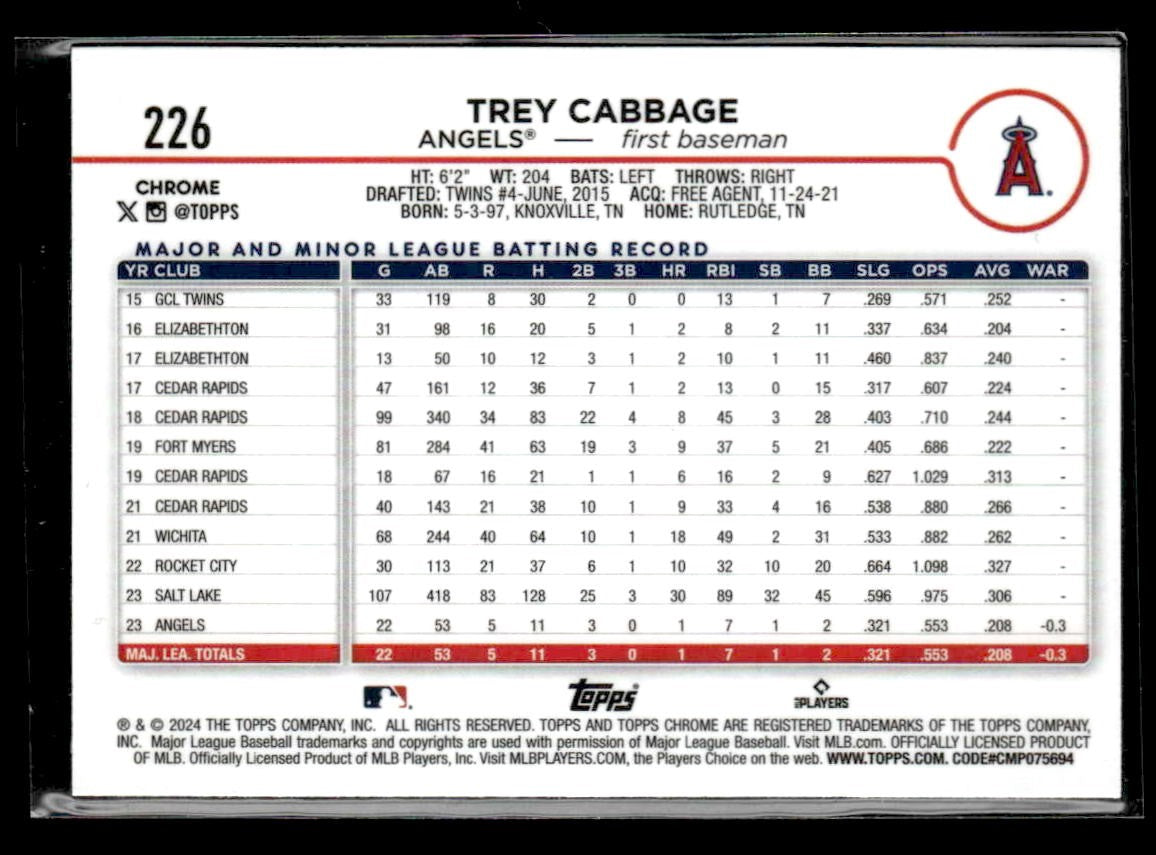 2024 Topps Chrome #226 Trey Cabbage X-Fractors