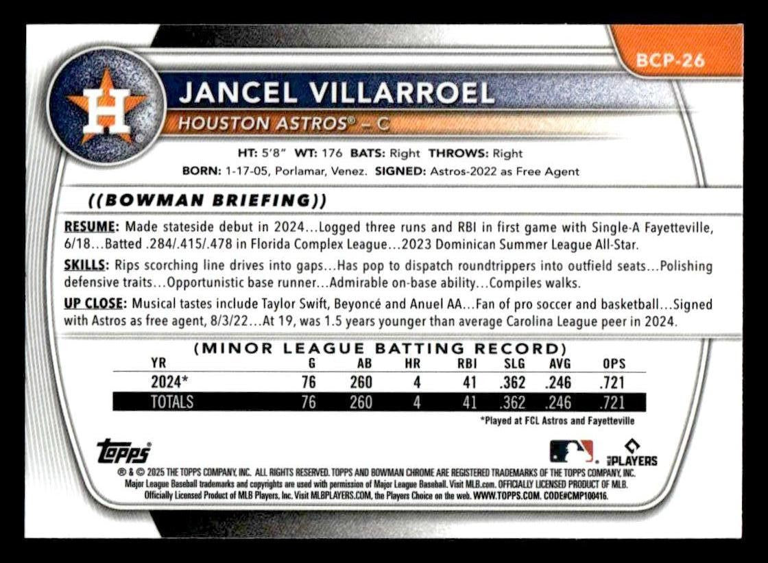 2025 Bowman #BCP-26 Jancel Villarroel Chrome Prospects