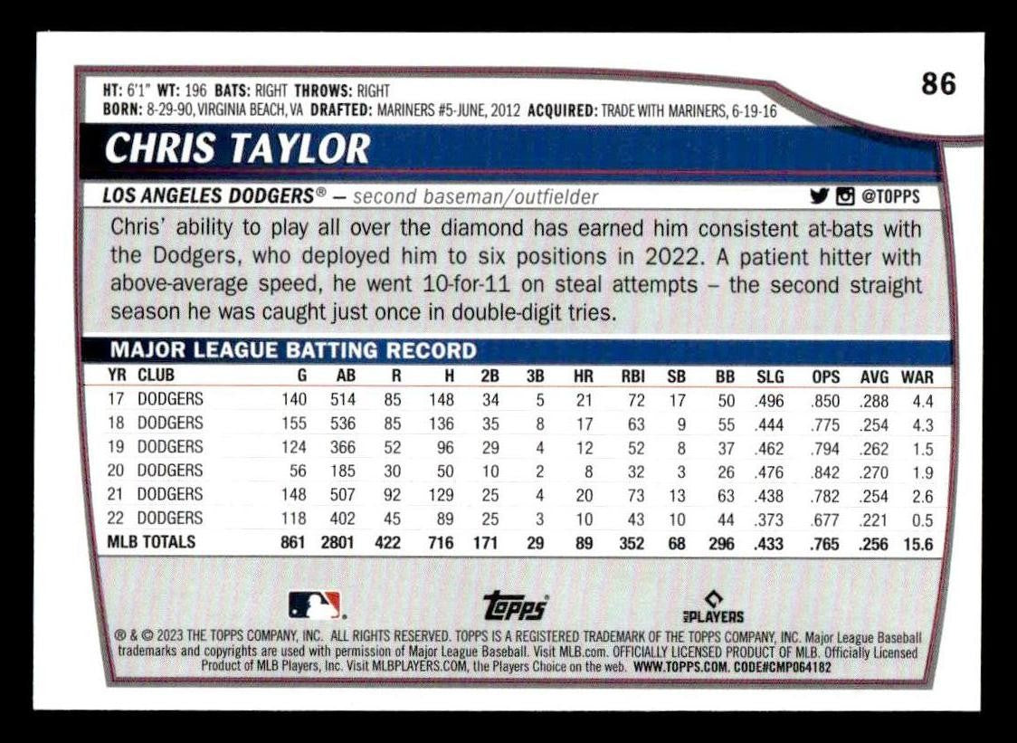 2023 Topps Big League #86 Chris Taylor