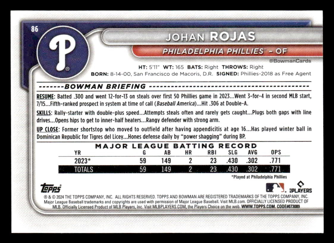 2024 Bowman #86 Johan Rojas