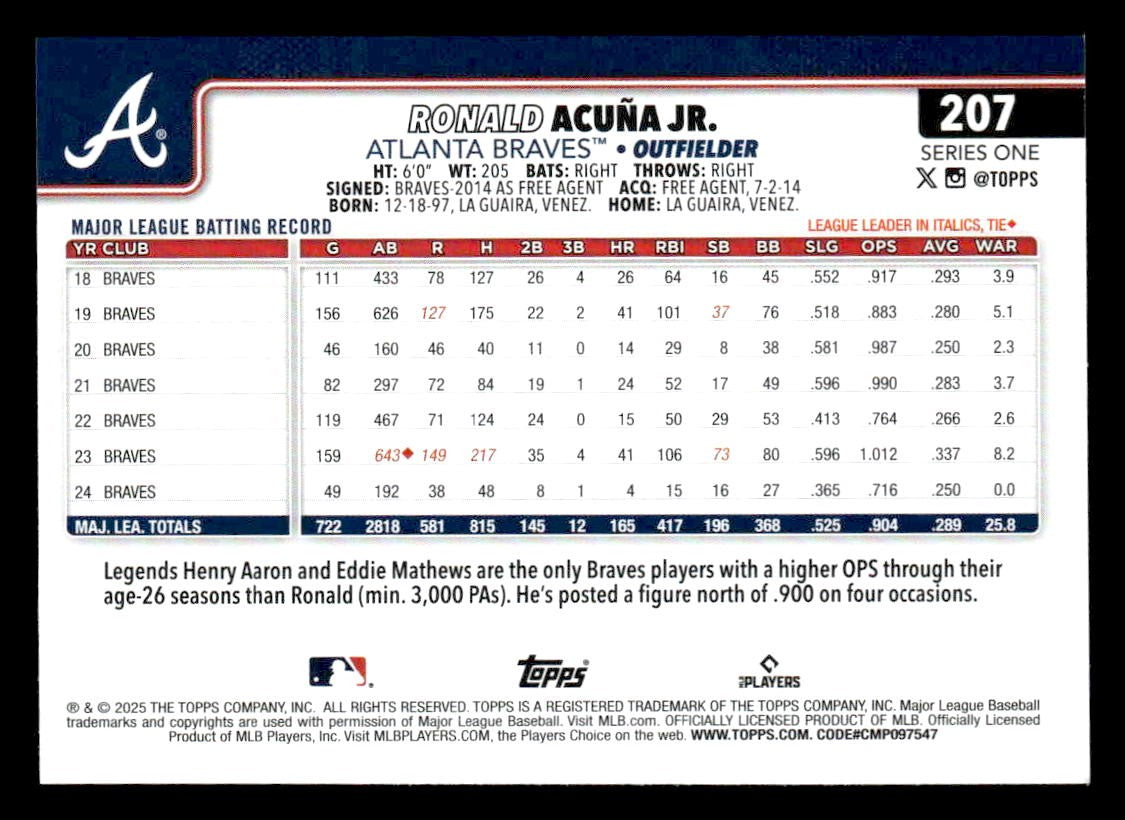 2025 Topps #207 Ronald Acuña Jr.
