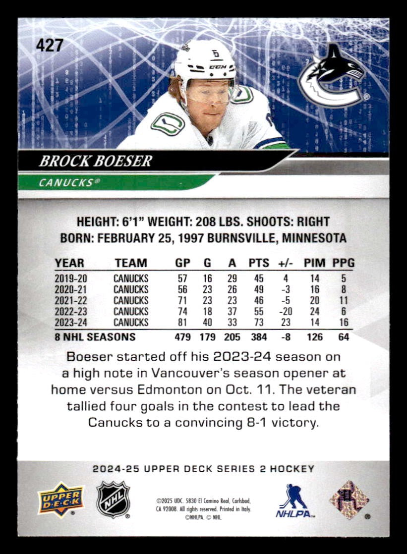 2024-25 Upper Deck #427 Brock Boeser
