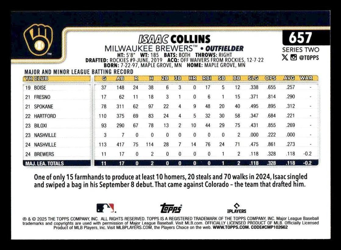 2025 Topps #657 Isaac Collins