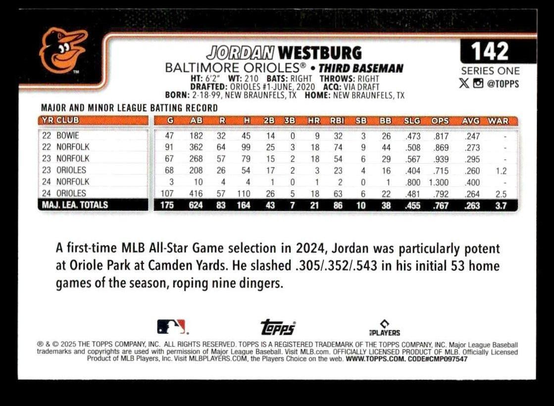 2025 Topps #142 Jordan Westburg