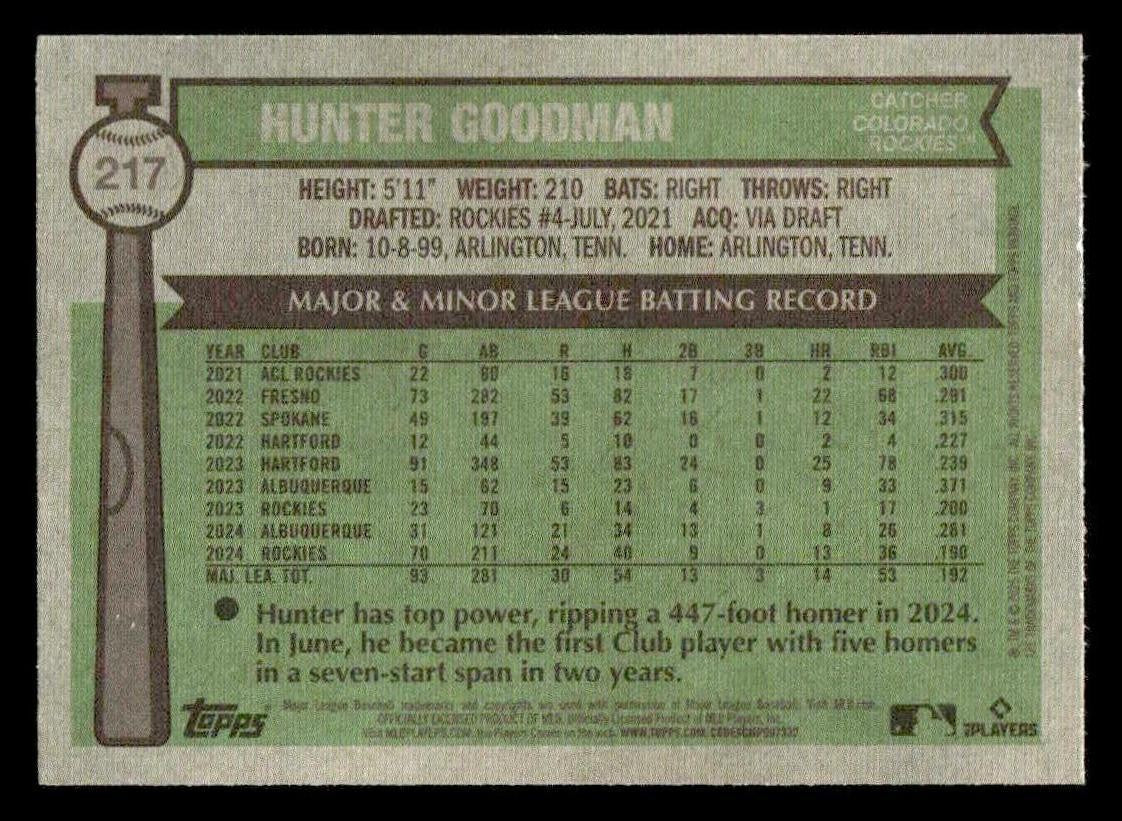 2025 Topps Heritage #217 Hunter Goodman