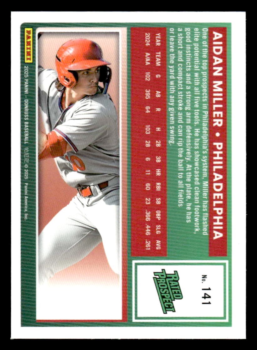2025 Donruss #141 Aidan Miller Optic