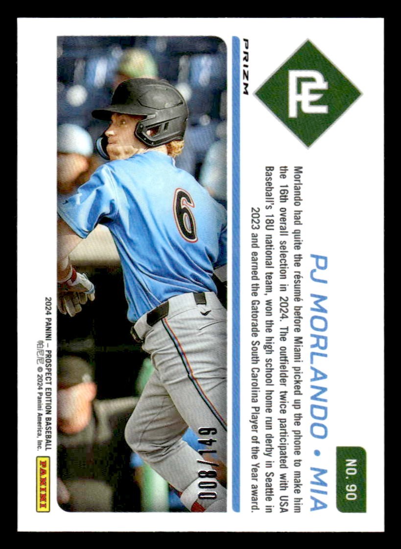 2024 Panini Prospect Edition #90 PJ Morlando Holo