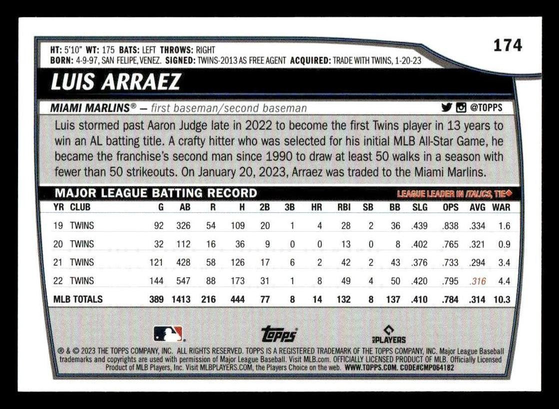 2023 Topps Big League #174 Luis Arraez