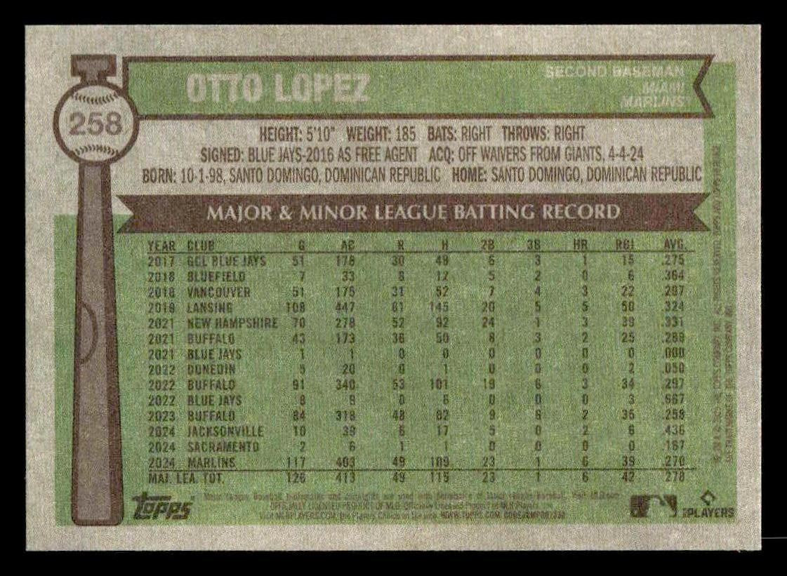 2025 Topps Heritage #258 Otto Lopez