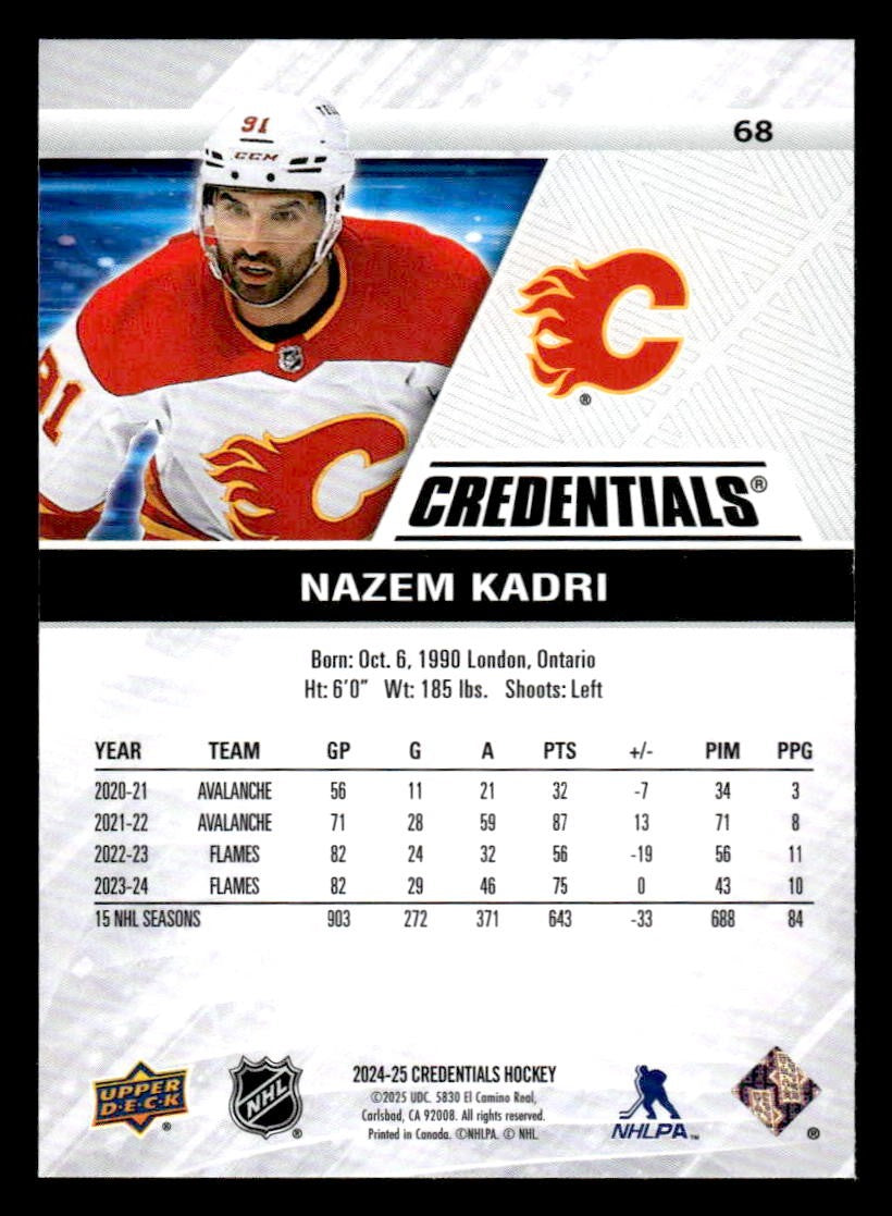 2024-25 Upper Deck Credentials #68 Nazem Kadri