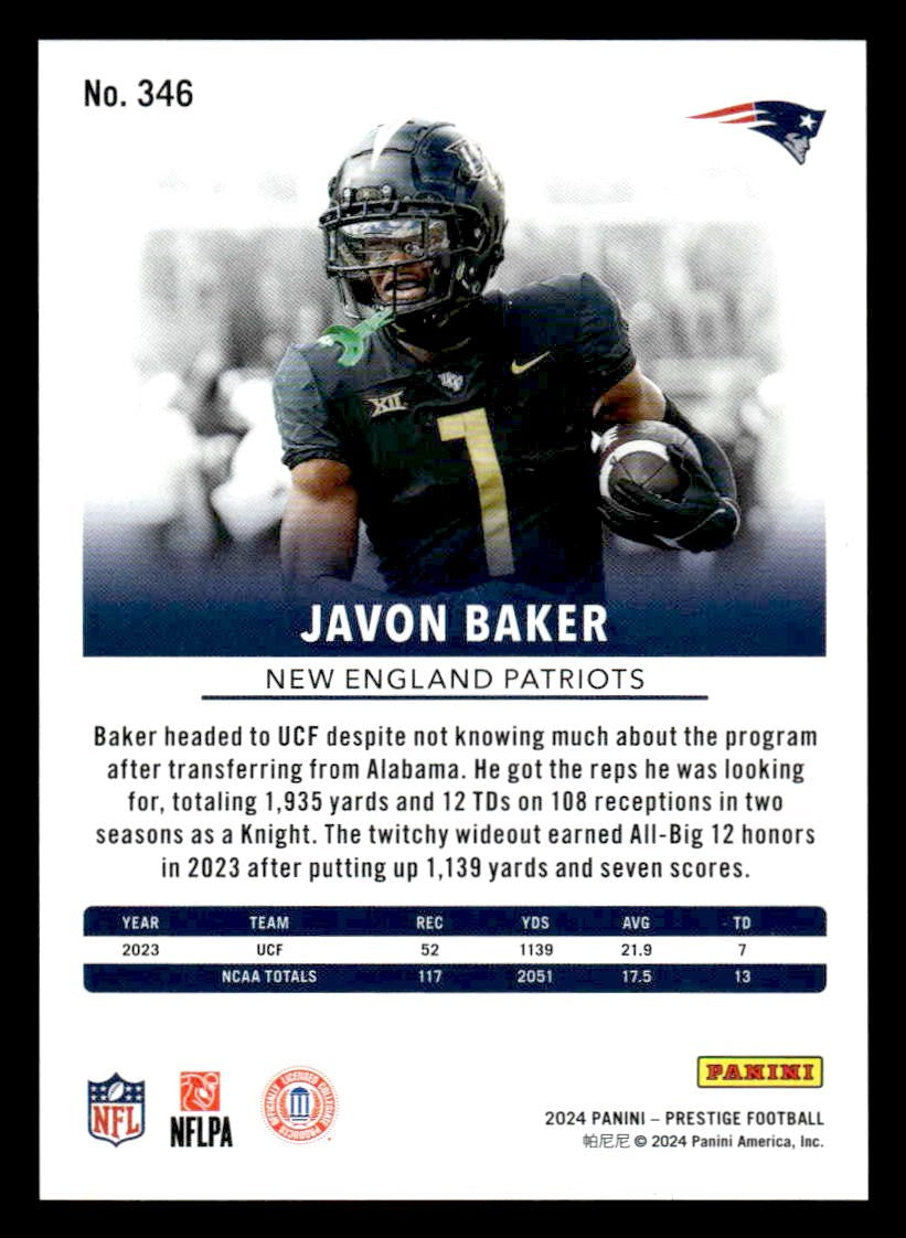 2024 Panini Prestige #346 Javon Baker Blue Xtra Points #/599