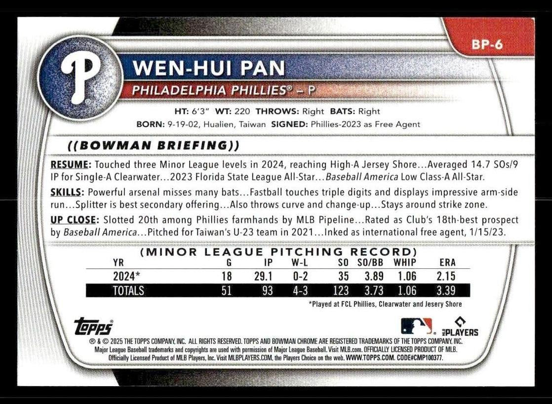 2025 Bowman #BP-6 Wen-Hui Pan Prospects