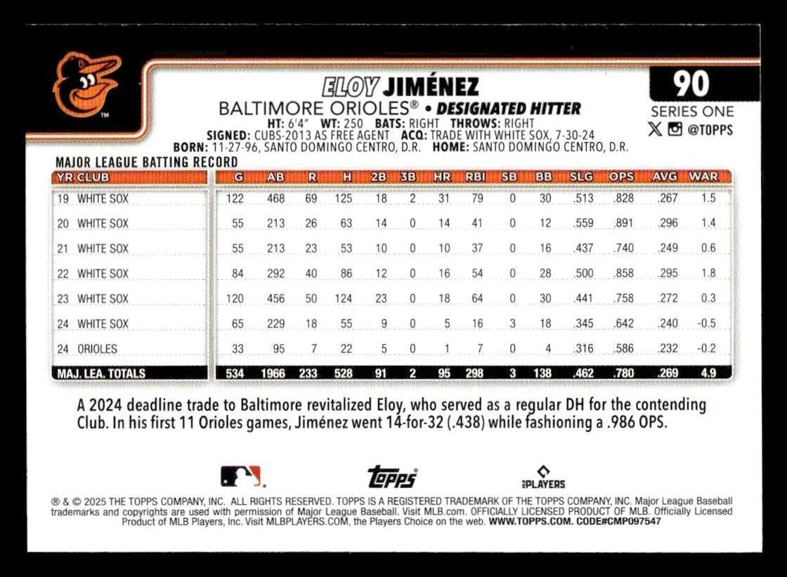 2025 Topps #90 Eloy Jiménez