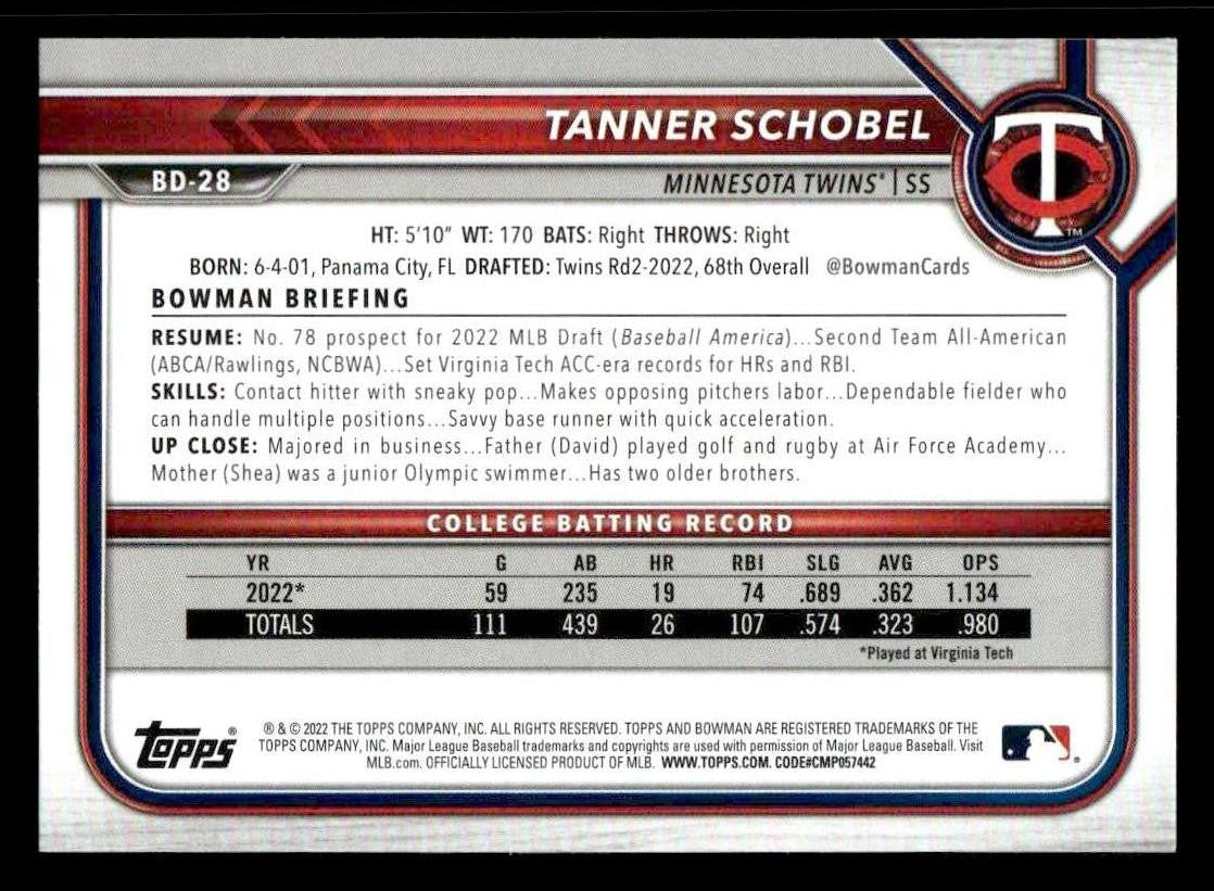 2022 Bowman Draft 1st Edition #BD-28 Tanner Schobel