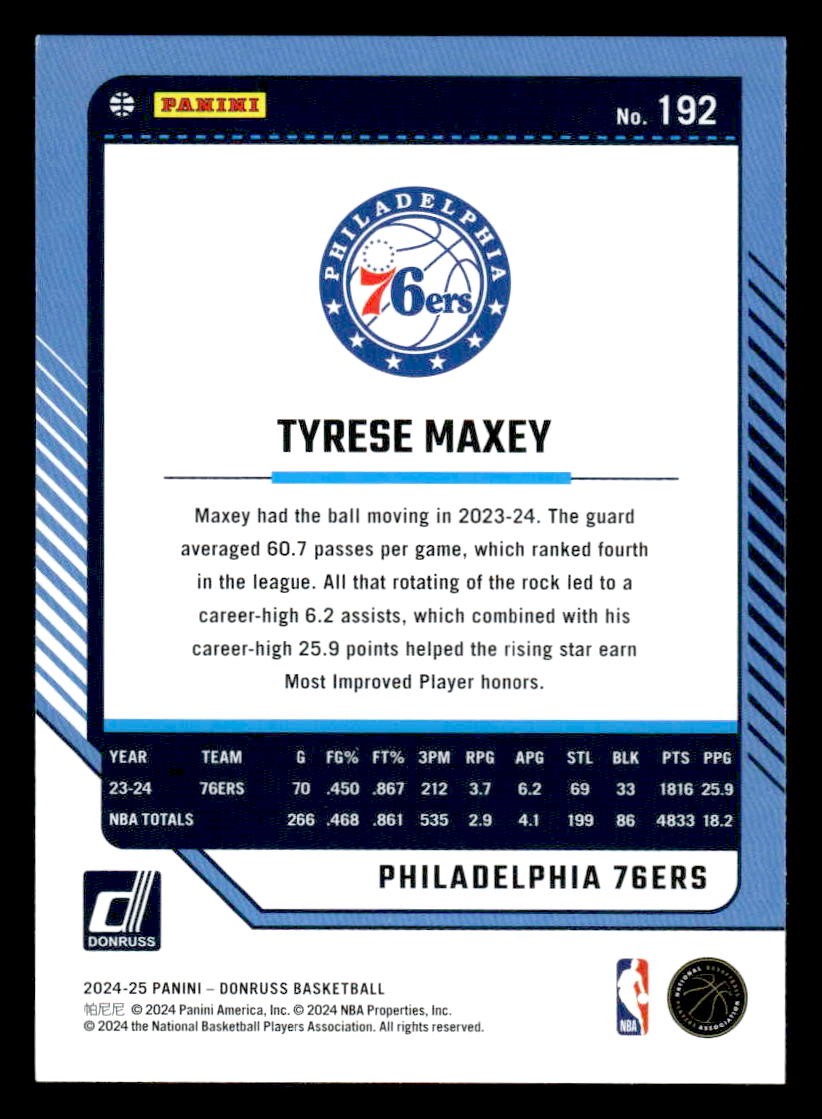 2024-25 Donruss #192 Tyrese Maxey