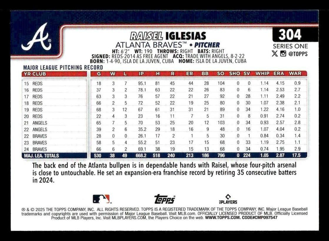2025 Topps #304 Raisel Iglesias