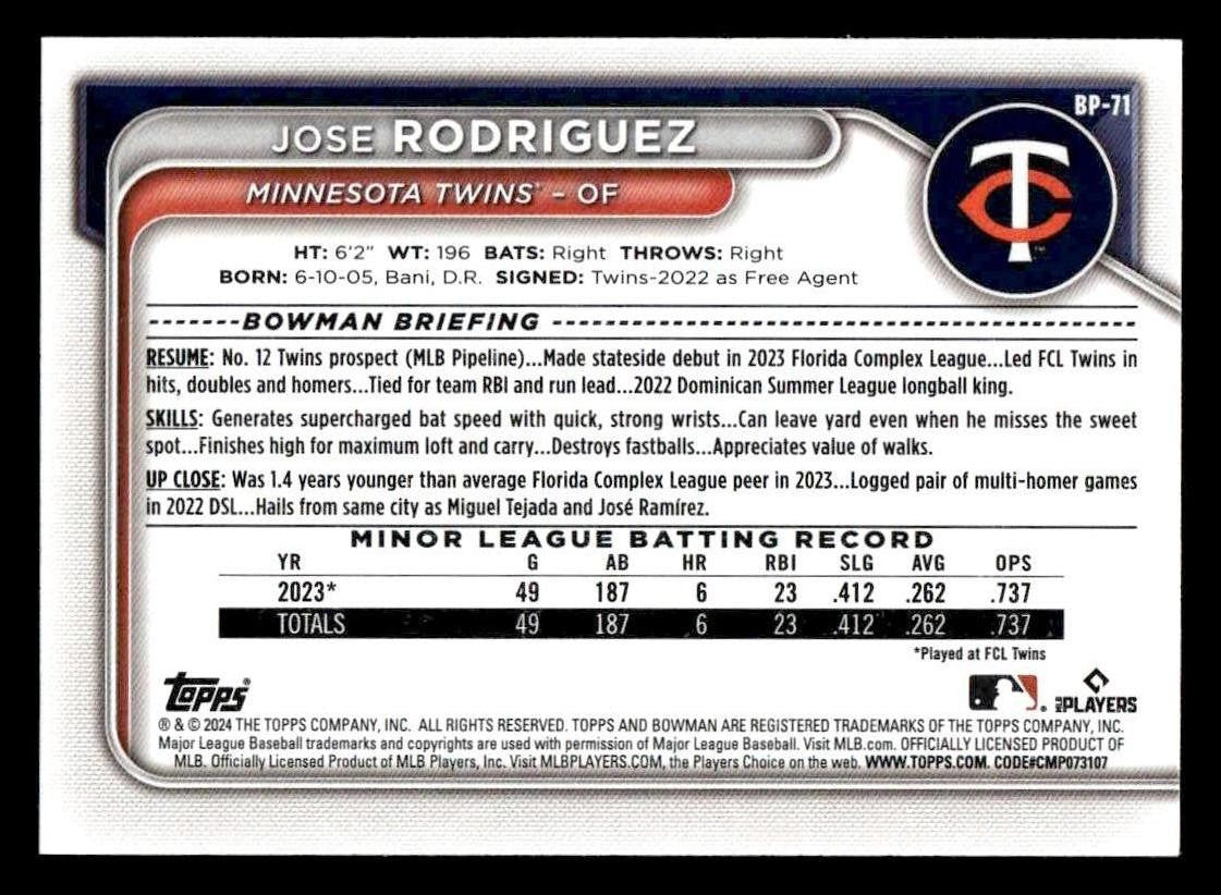 2024 Bowman #BP-71 Jose Rodriguez Prospects