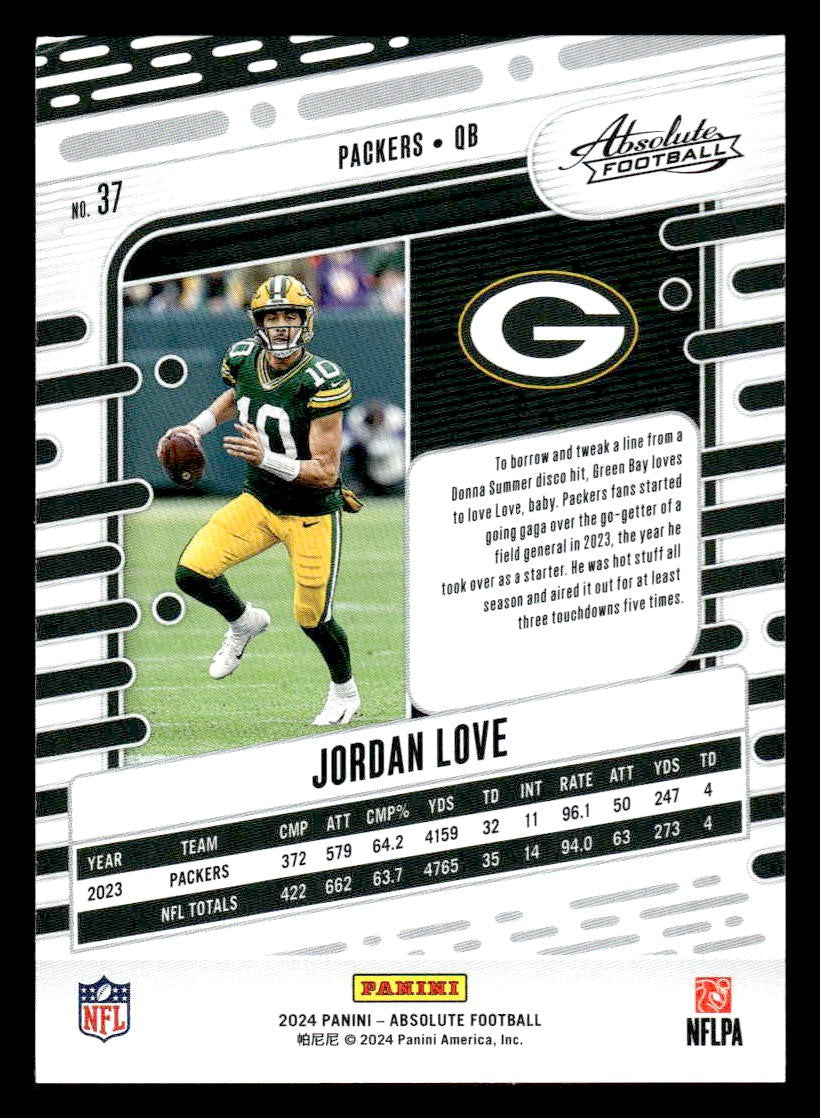 2024 Panini Absolute #37 Jordan Love Retail