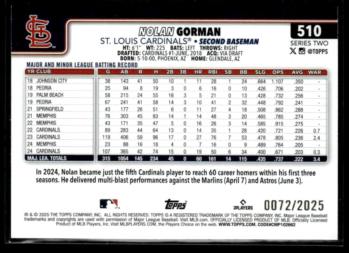 2025 Topps St. Louis Cardinals #STL-16 Nolan Gorman Gold #/2025