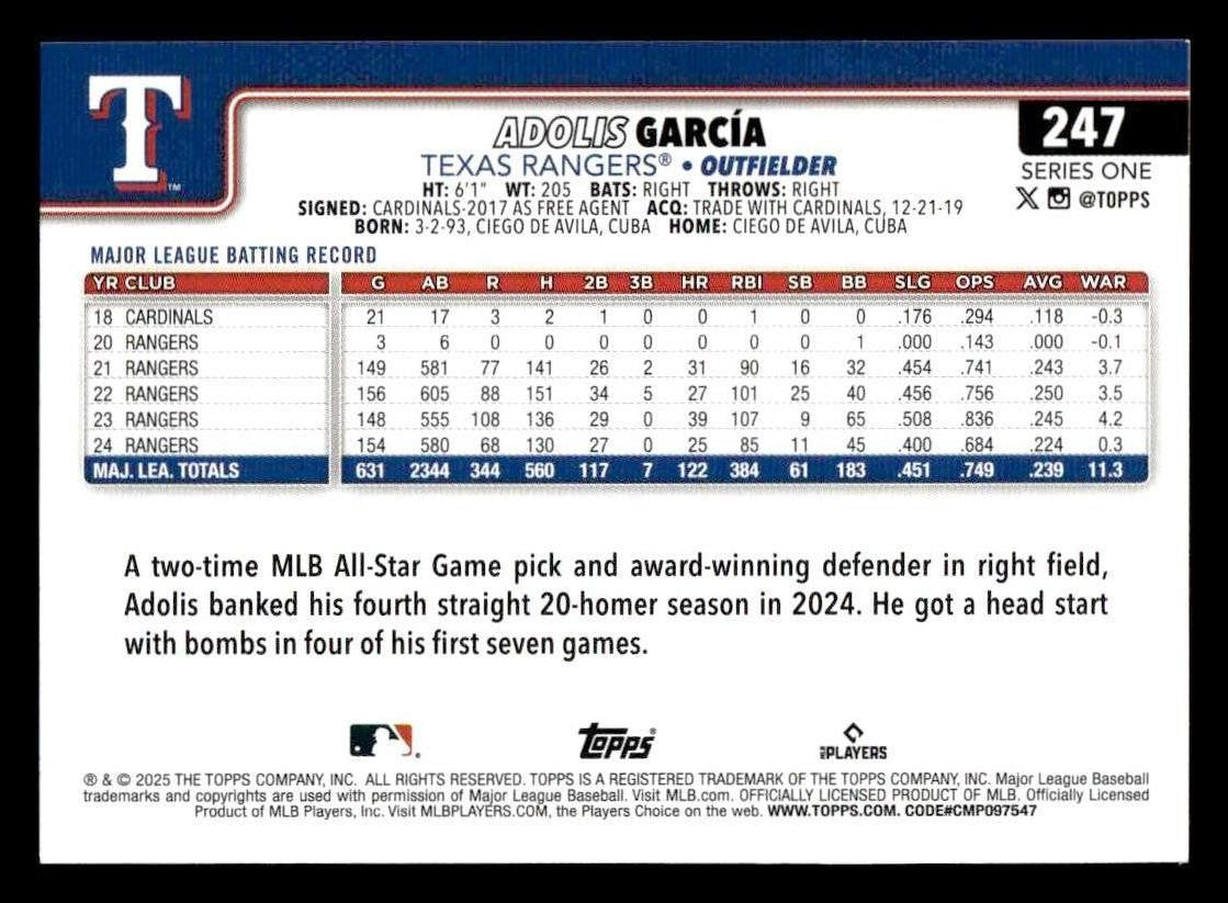 2025 Topps #247 Adolis García