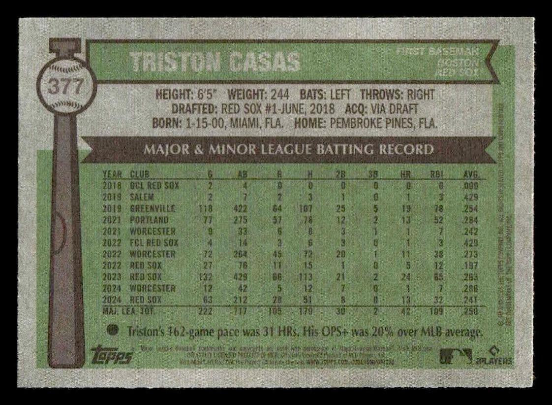 2025 Topps Heritage #377 Triston Casas