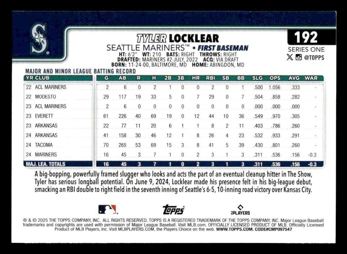 2025 Topps #192 Tyler Locklear