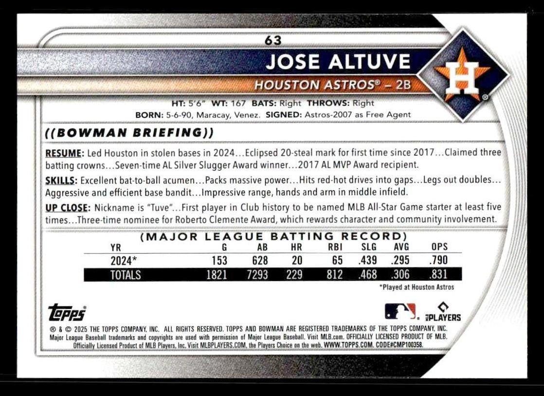 2025 Bowman #63 Jose Altuve