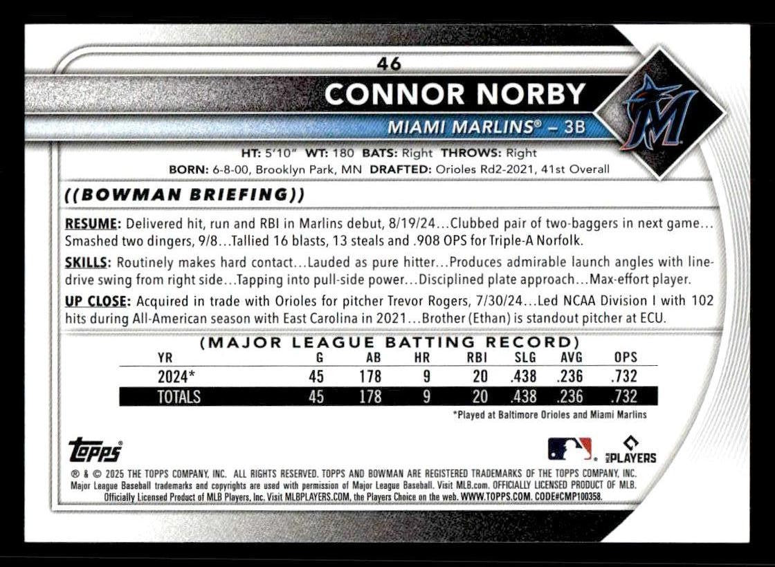2025 Bowman #46 Connor Norby