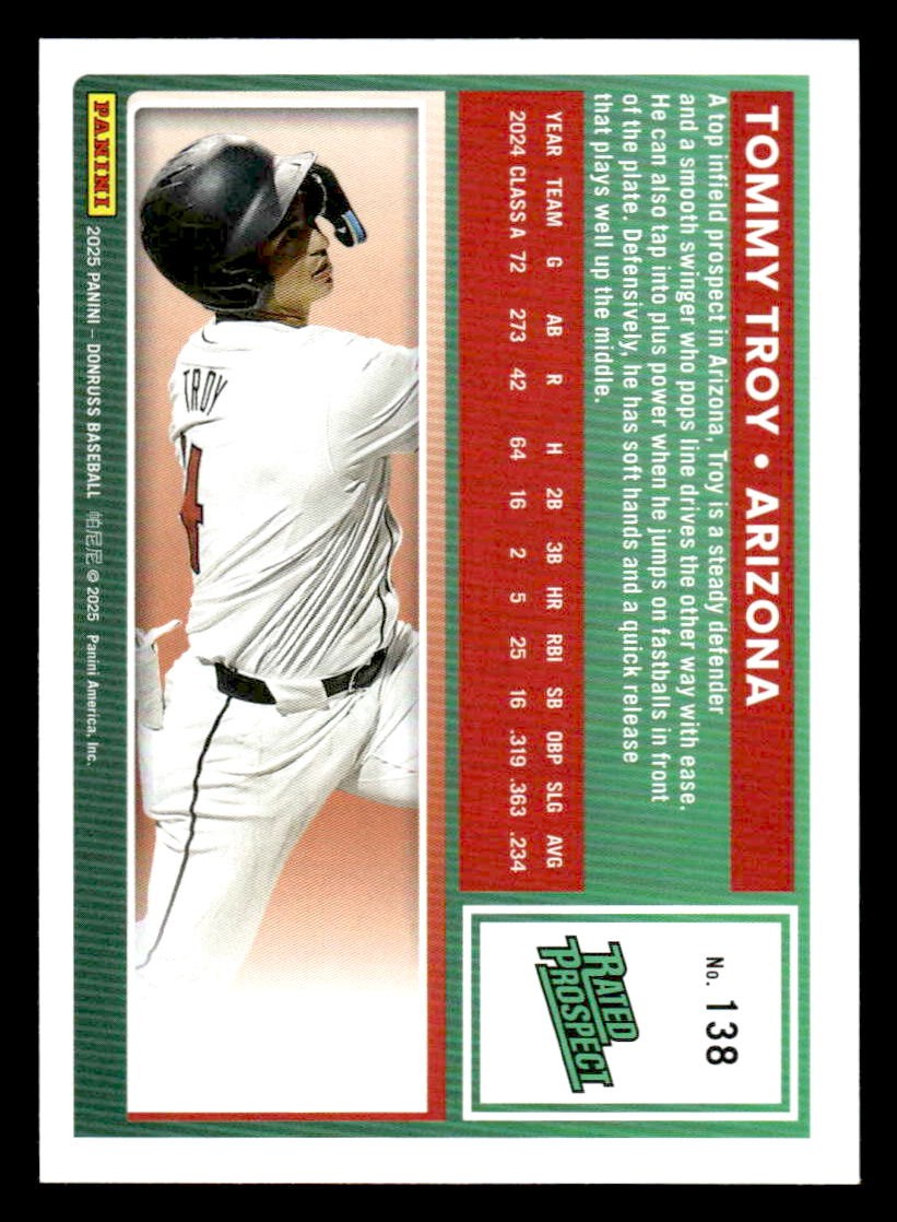 2025 Donruss #138 Tommy Troy