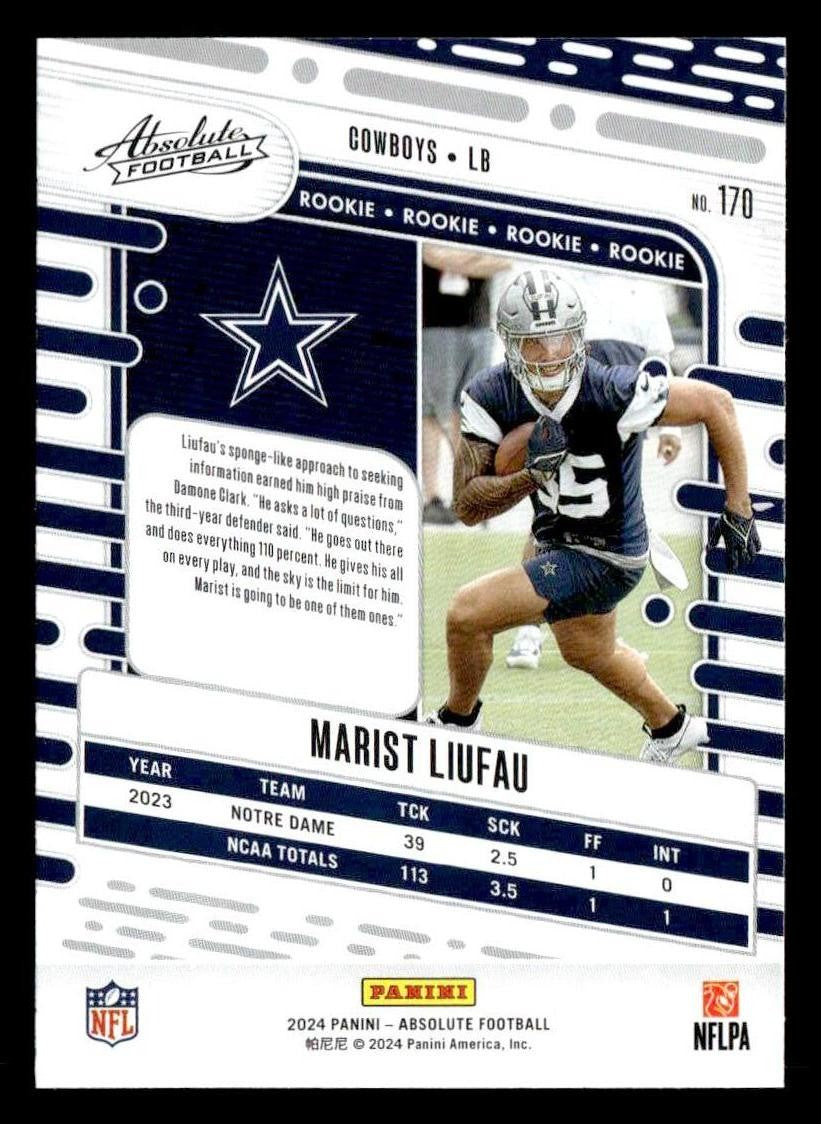 2024 Panini Absolute #170 Marist Liufau Retail